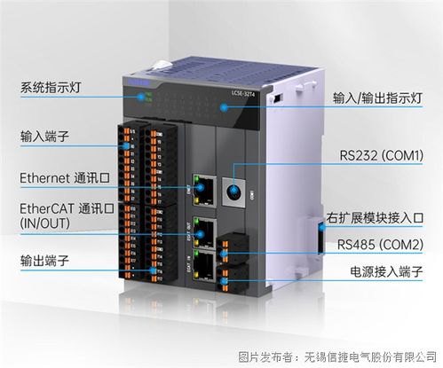 無縫同步，靈活可靠——探索鶴壁三久電氣EtherCAT從站PLC LC5E 32T4薄型控制器